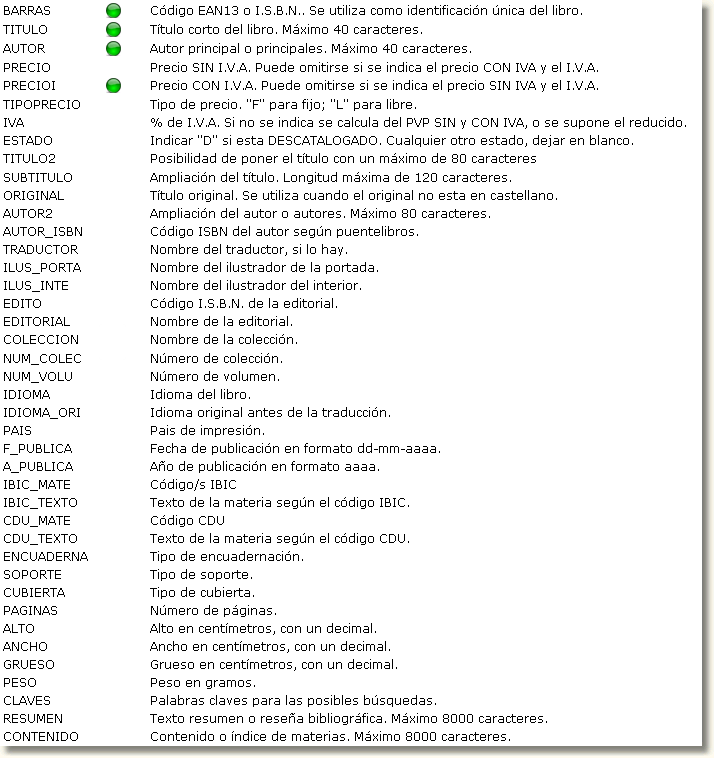 Editor_subir_libros_4